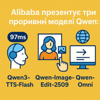 Alibaba презентує три проривні моделі Qwen: від TTS до мультимодального інтелекту