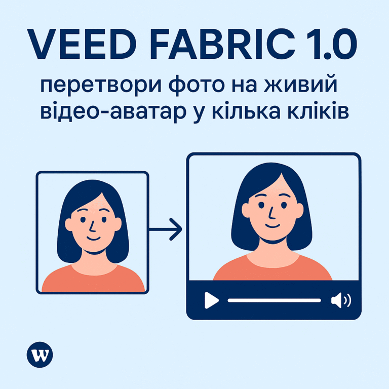 VEED Fabric 1.0: перетвори фото на живий відео-аватар у кілька кліків