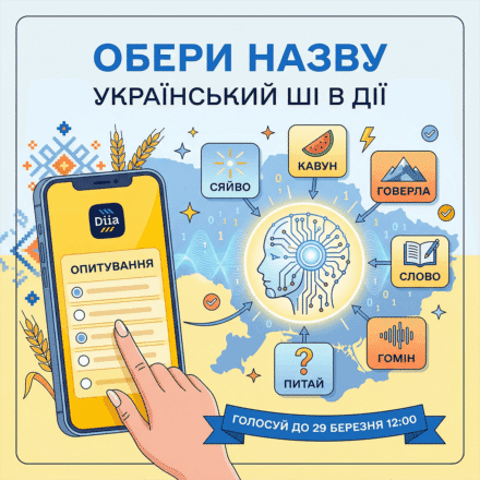 Як назвуть український штучний інтелект: стартувало голосування в Дії