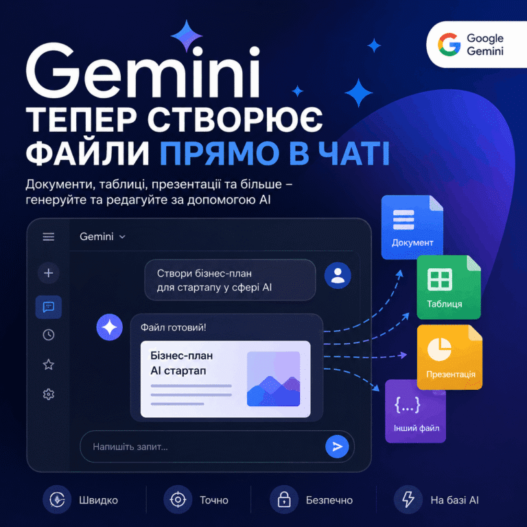 Gemini отримав функцію створення файлів прямо в чаті